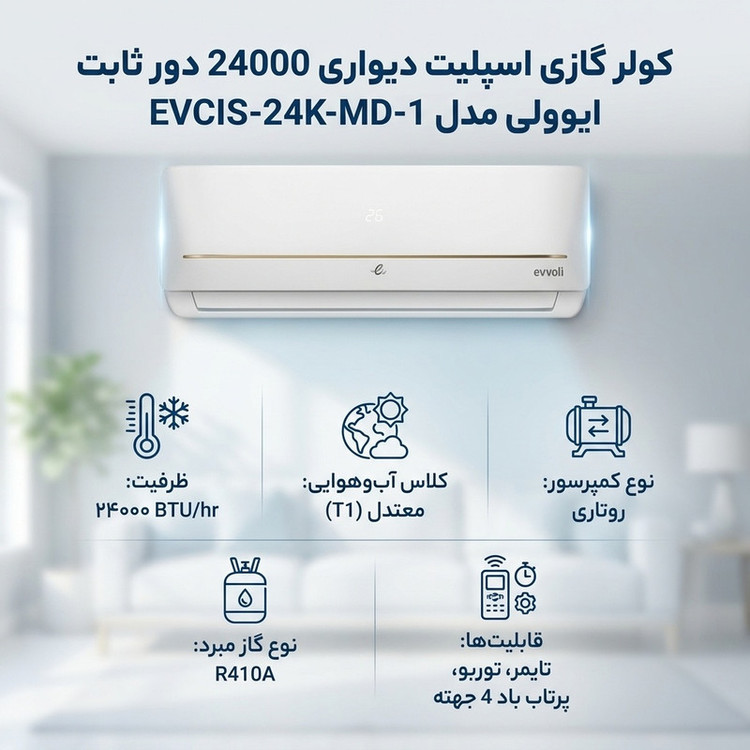 کولر گازی اسپلیت دیواری 24000 دور ثابت ایوولی مدل EVCIS-24K-MD-1
