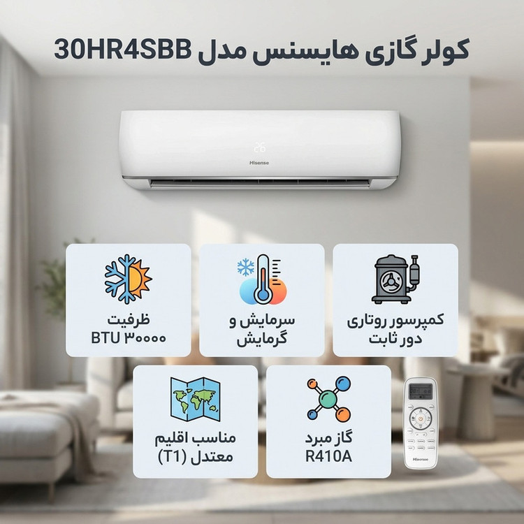 کولر گازی اسپلیت دیواری 30000 دور ثابت هایسنس مدل 30HR4SBB