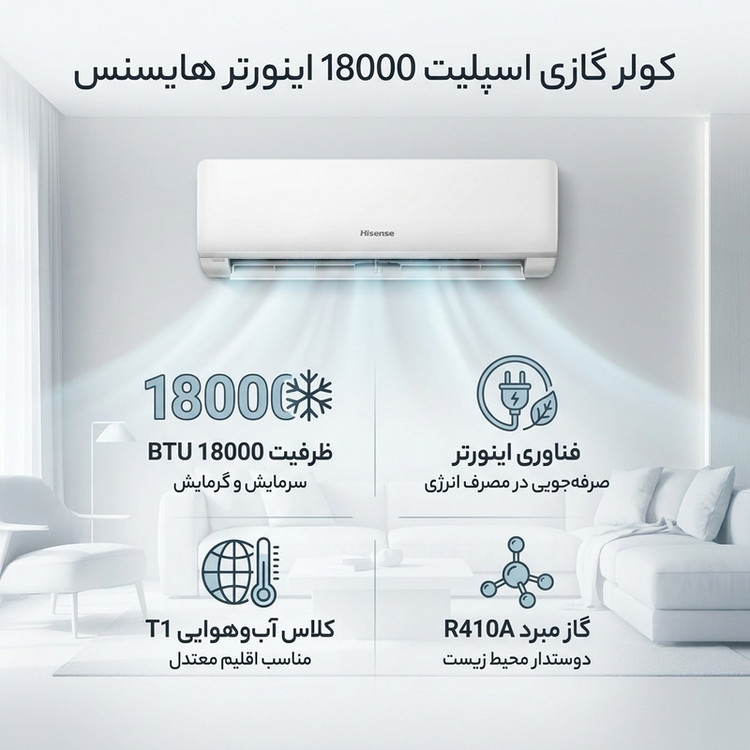 کولر گازی اسپلیت دیواری 18000 اینورتر هایسنس مدل 18UW4SM